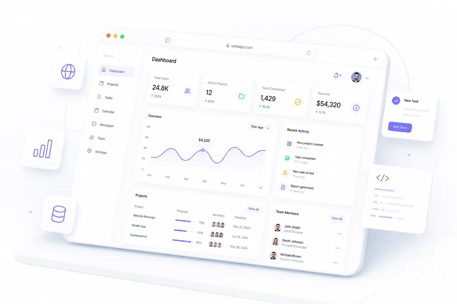 Custom Web Applications