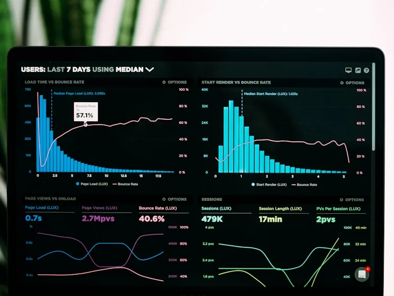 SaaS Dashboard
