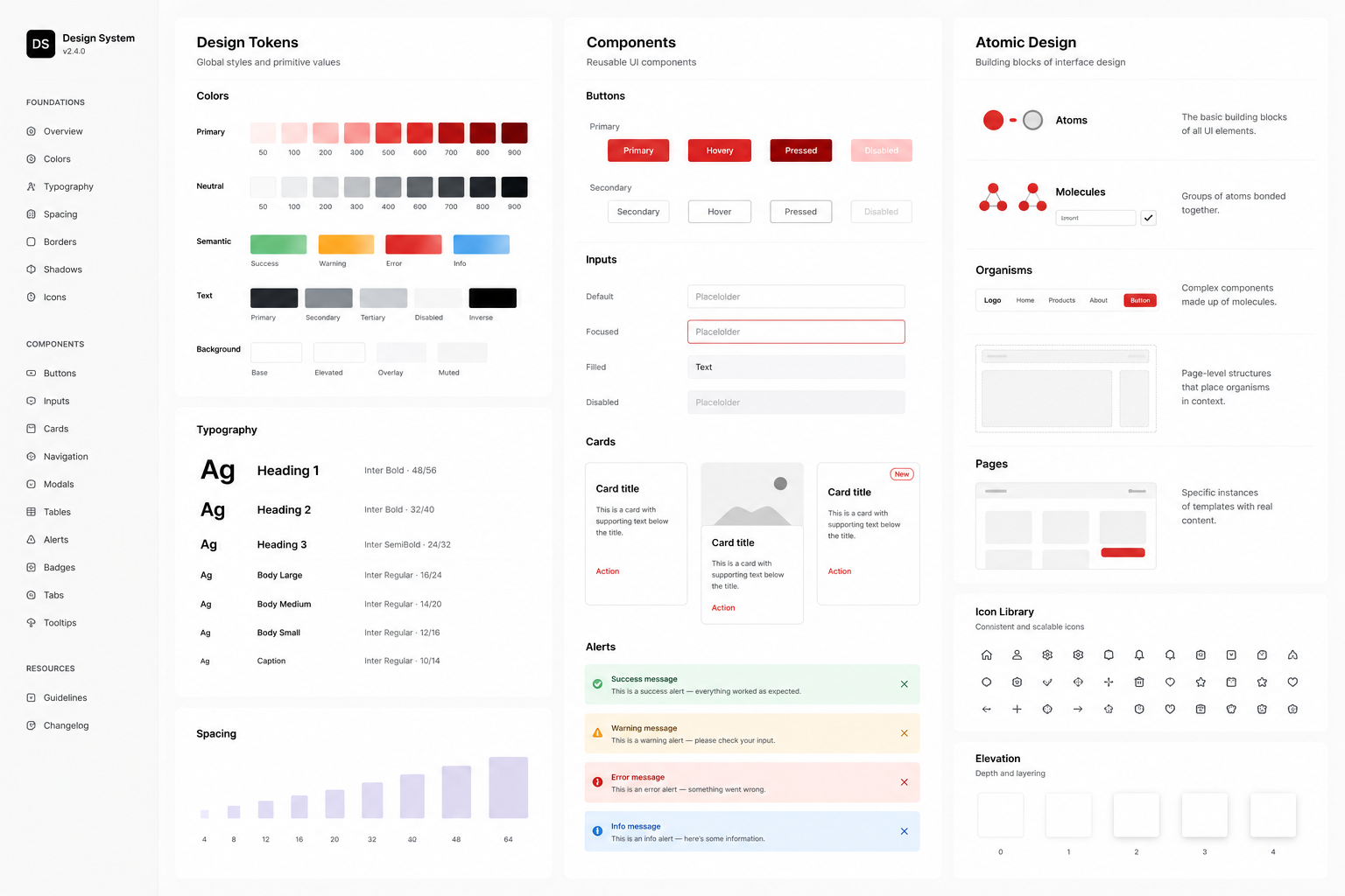 Design Systems