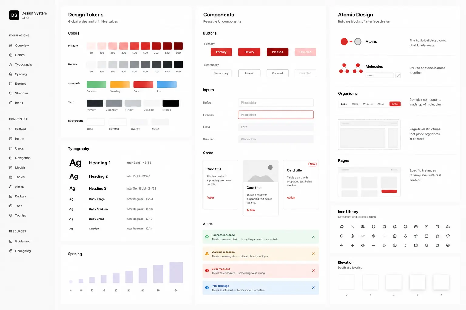 Design Systems