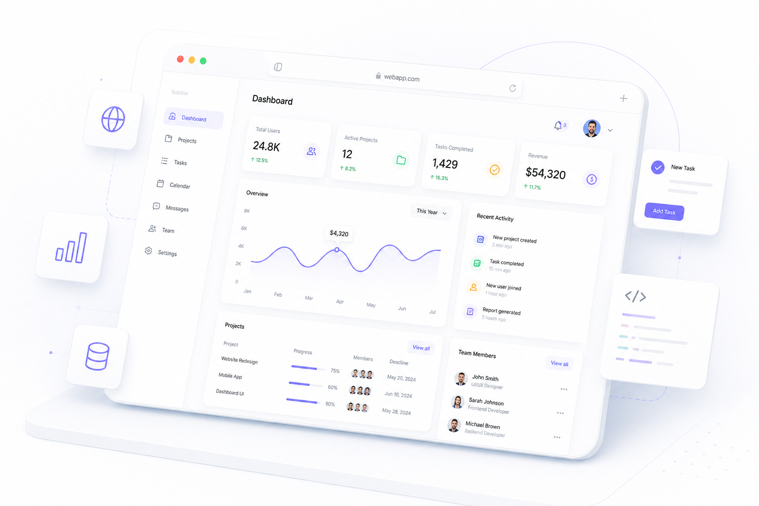 Web Applications