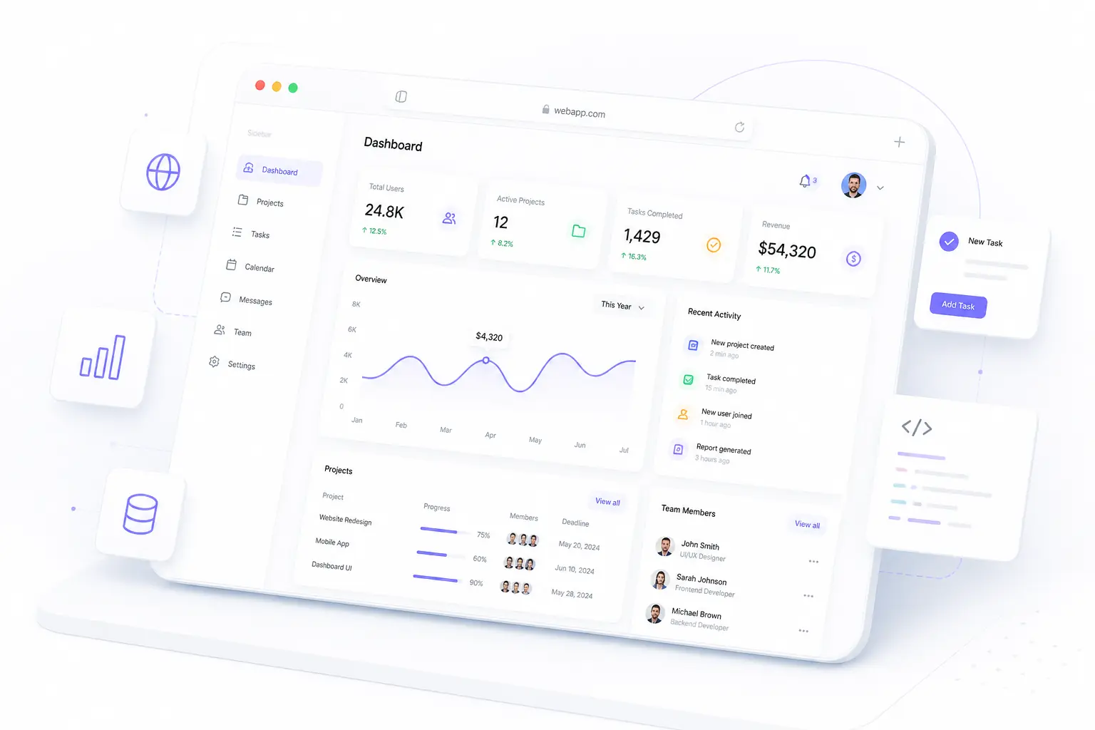 Web Applications